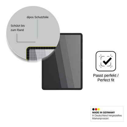 Screen Protector for Blackview Zeno 6 Pro Privacy Filter 4-Way Protection dipos