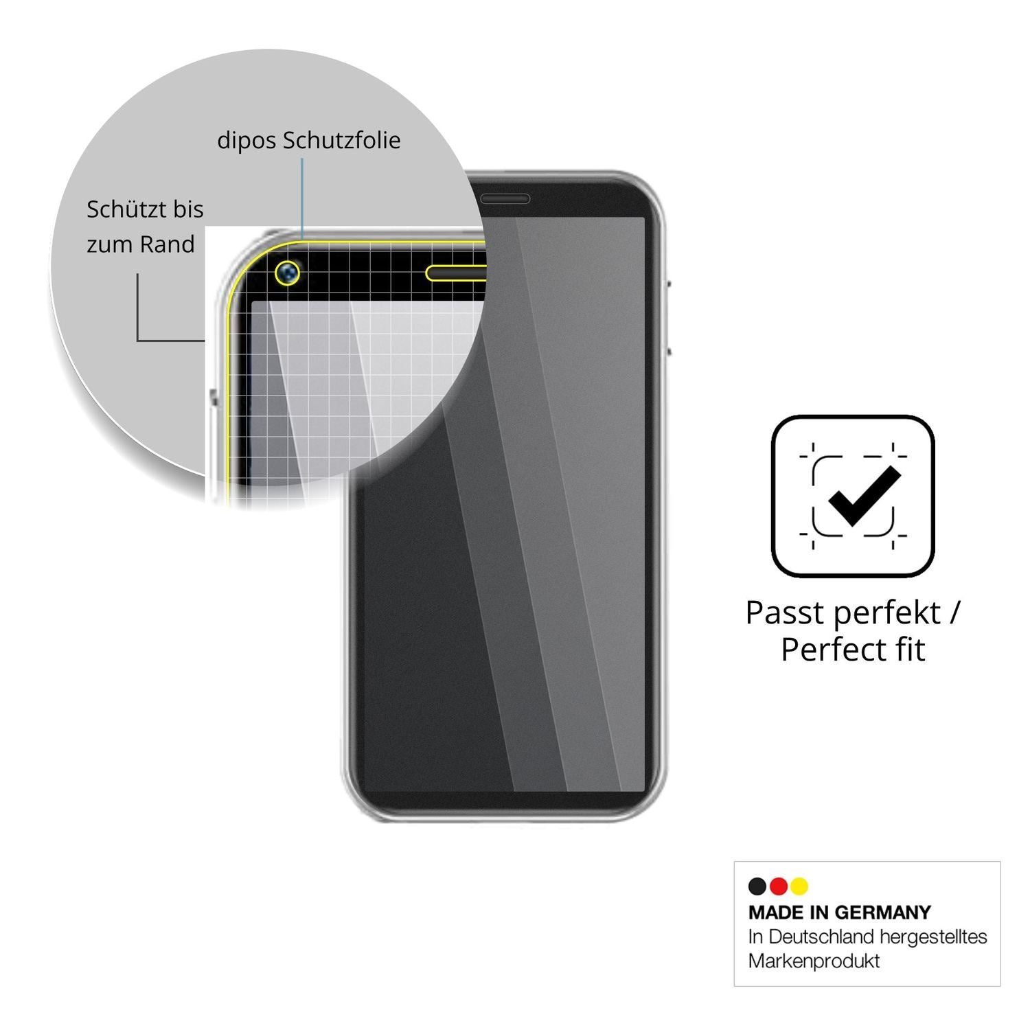 Schutz gegen Kratzer auf dem Longben 3G Mini Glas durch Schlüssel oder Ähnliches