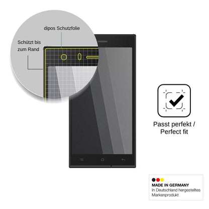 Screen Protector for Nomi i500 Sprint Privacy Filter 4-Way Protection dipos