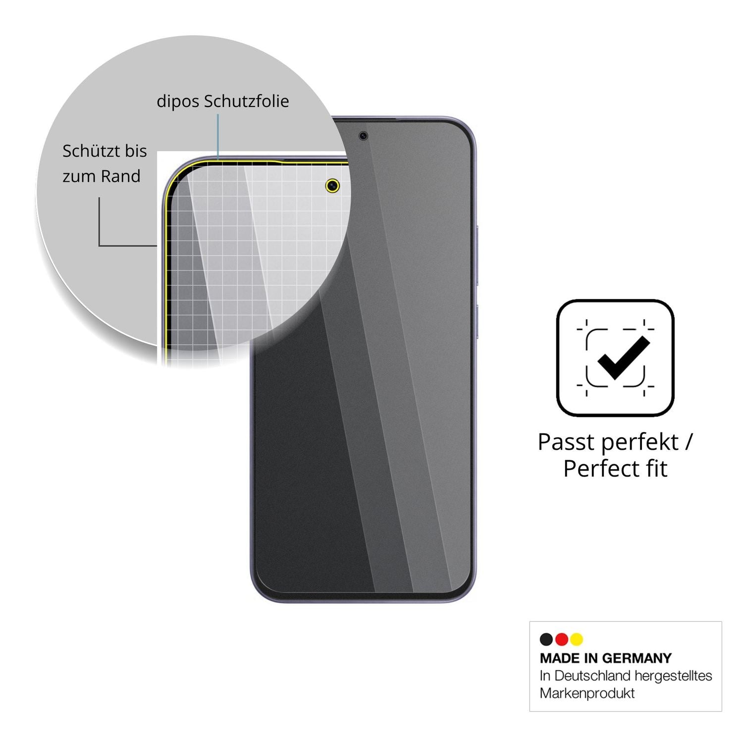 Schutz gegen Kratzer auf dem Redmi Note 17 Glas durch Schlüssel oder Ähnliches