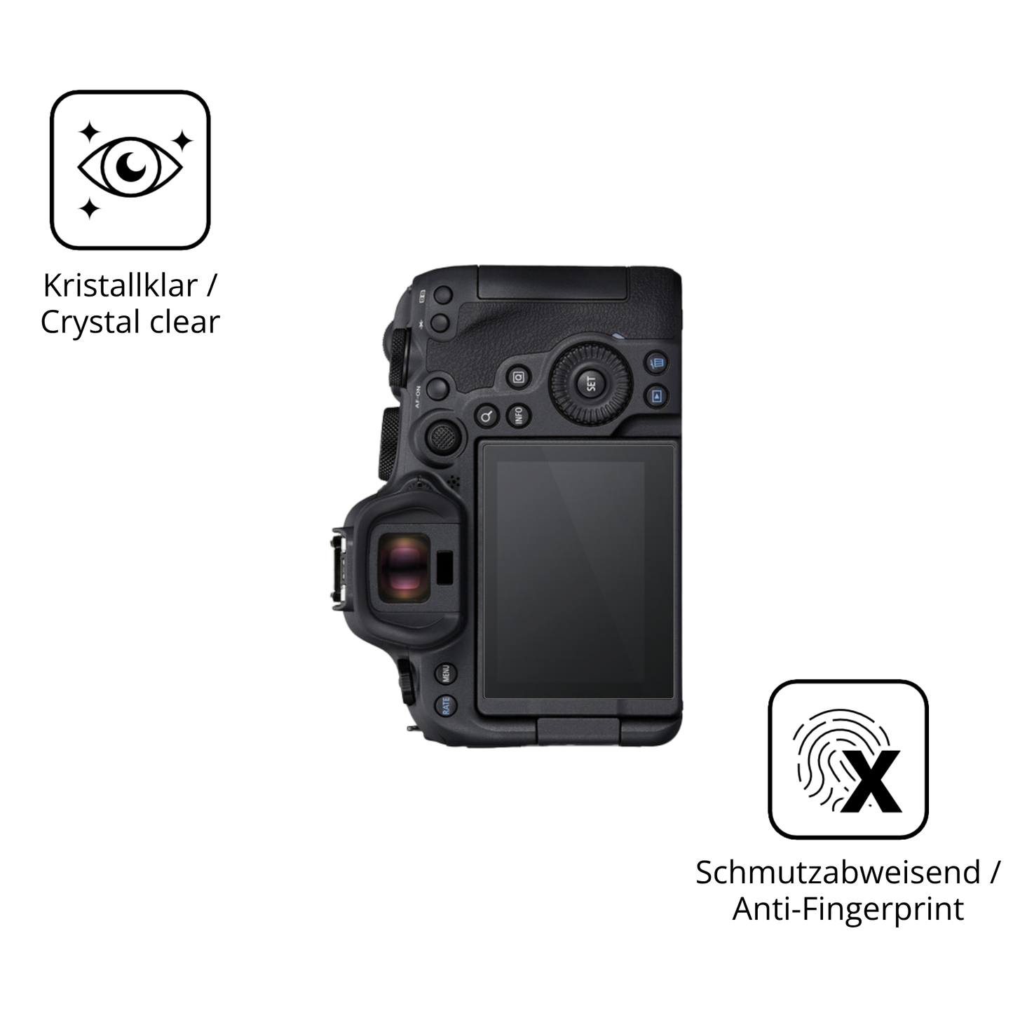 Flexible TPU-Folie passend zugeschnitten für Canon EOS R6 Mark II, vollständige Abdeckung
