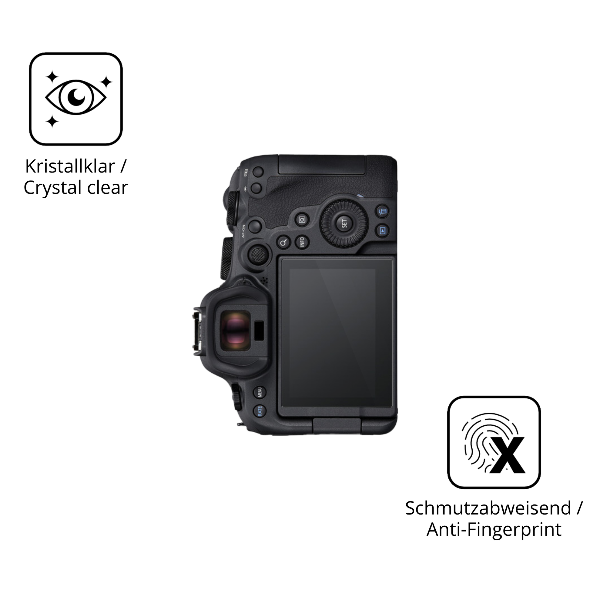 Flexible TPU-Folie passend zugeschnitten für Canon EOS R6 Mark II, vollständige Abdeckung