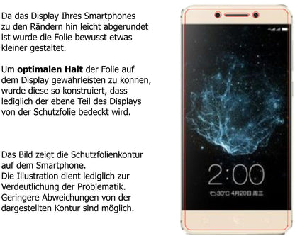 Schutz gegen Kratzer auf dem LeEco Le Pro 3 Elite Glas durch Schlüssel oder Ähnliches