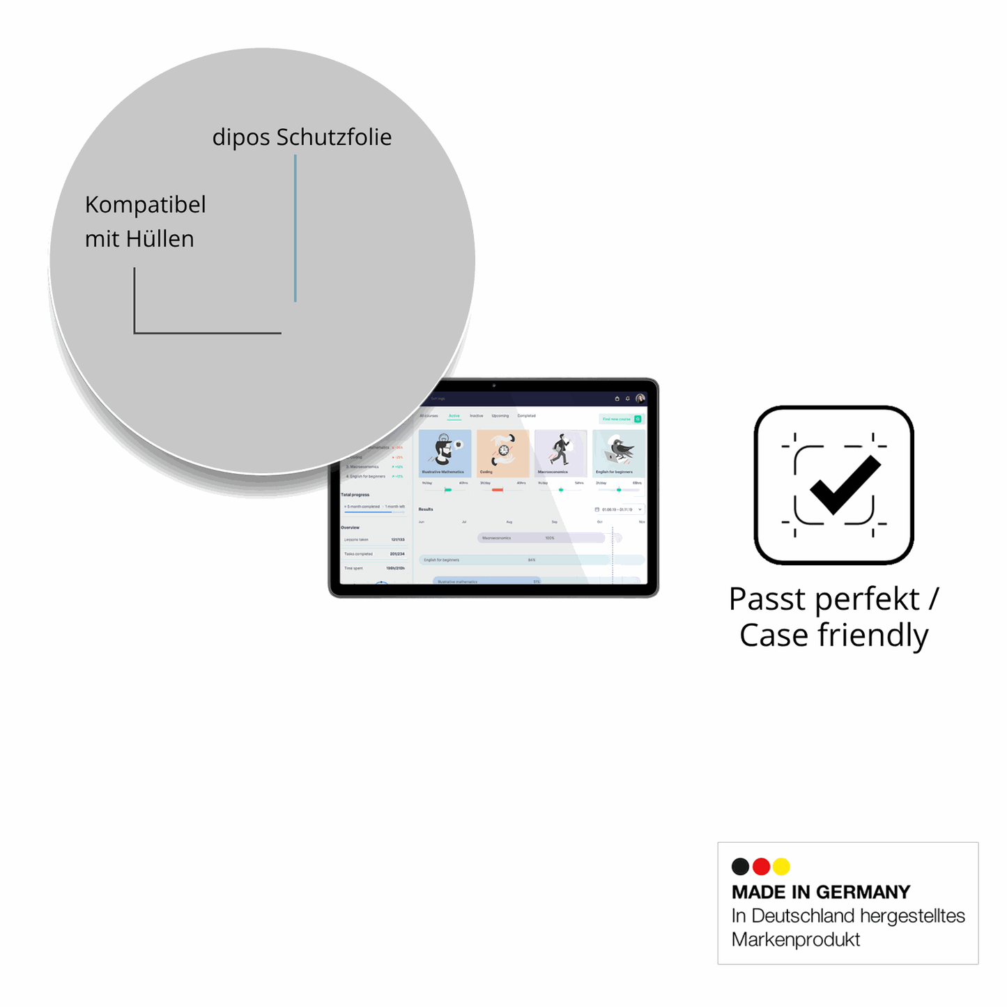 Schutzfolie mit optimaler Passform, zur Verwendung mit Hüllen geeignet