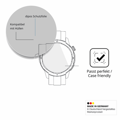 Schutzfolie mit optimaler Passform, zur Verwendung mit Hüllen geeignet