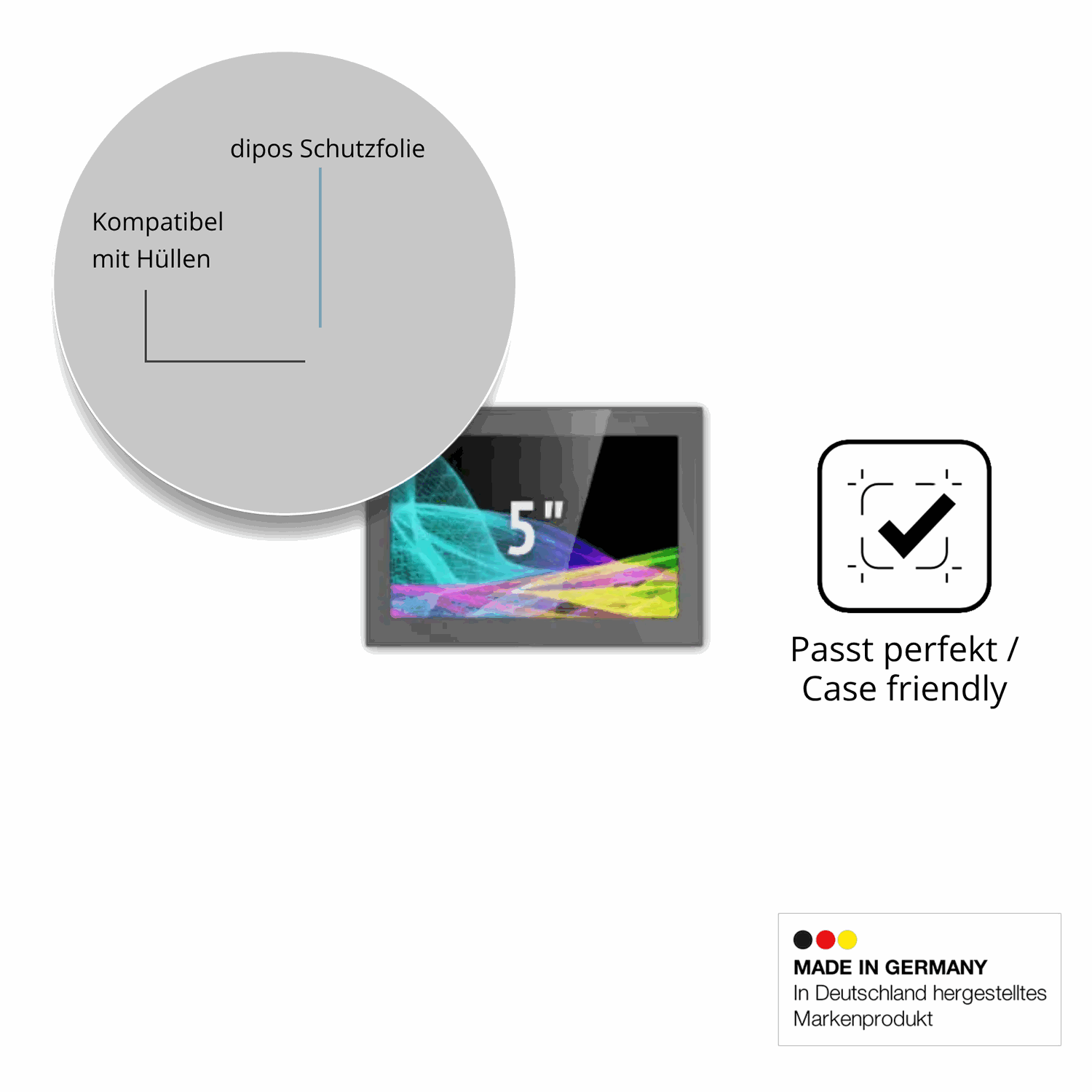 Schutzfolie mit optimaler Passform, zur Verwendung mit Hüllen geeignet