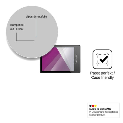 4x Screen Protector for Jadfezy Action Cam K-06 Protection Crystal Clear dipos