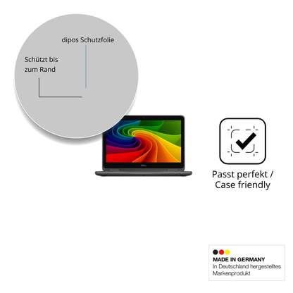Besonders flexibler Displayschutz mit Anti-Shock-Schicht im Materialmix