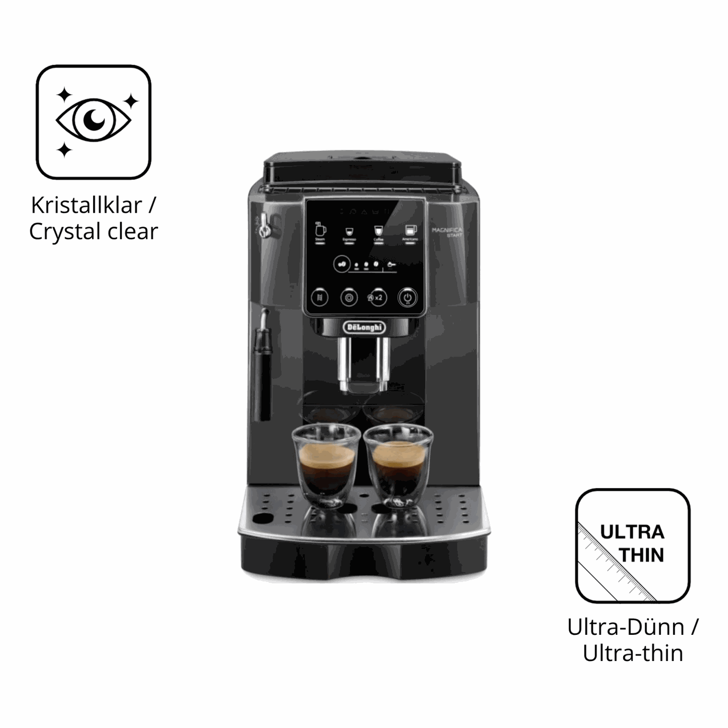 Dünne und klare Folie passend zugeschnitten für De Longhi Magnifica Start ECAM 220.22.GB
