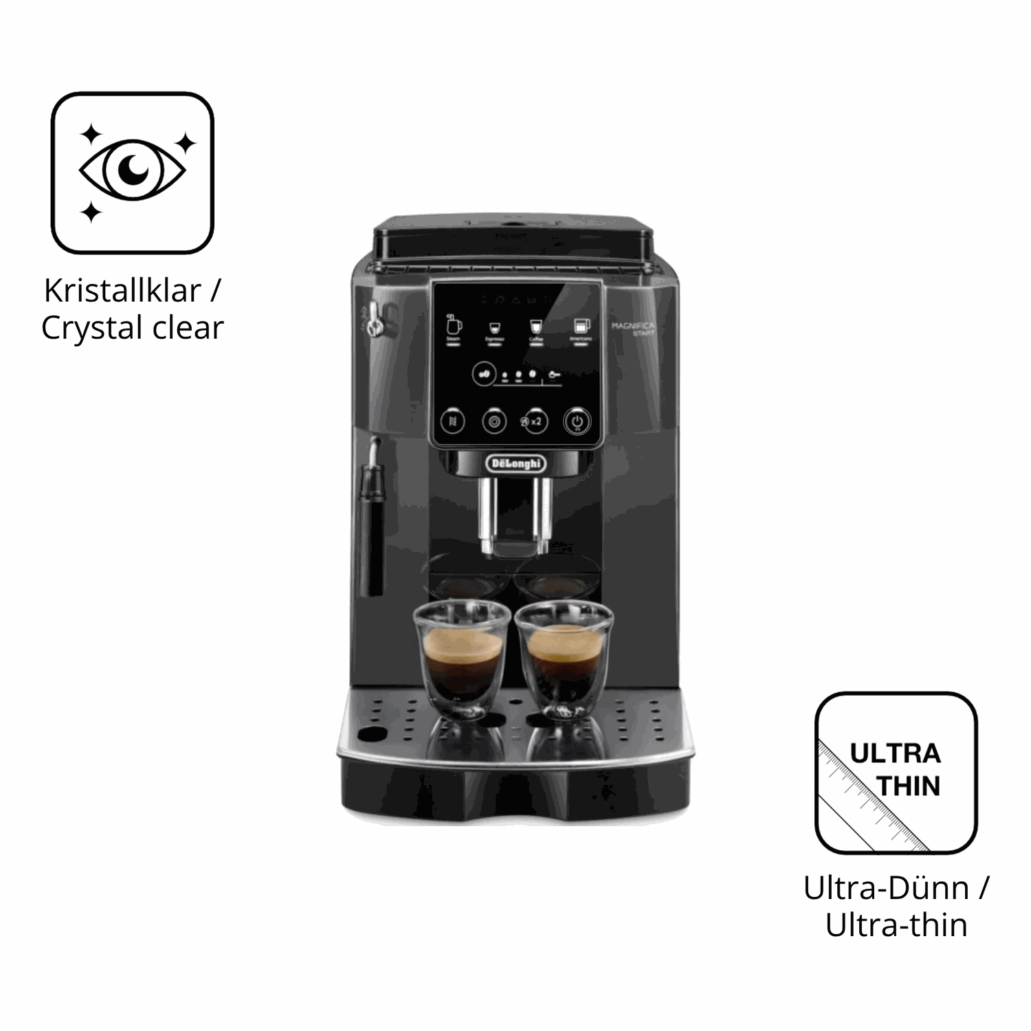 Dünne und klare Folie passend zugeschnitten für De Longhi Magnifica Start ECAM 220.22.GB
