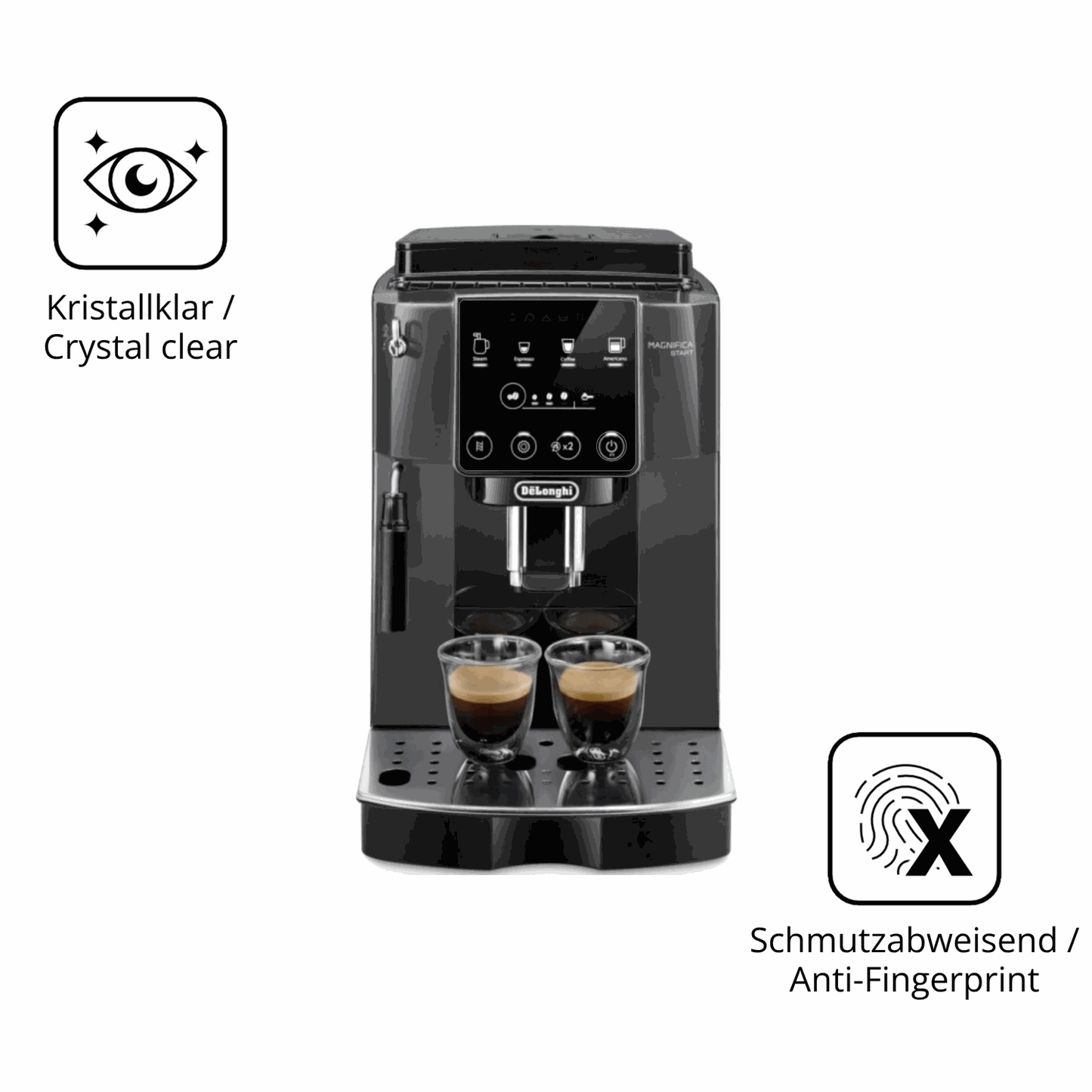 Flexible TPU-Folie passend zugeschnitten für De Longhi Magnifica Start ECAM 220.22.GB, vollständige Abdeckung