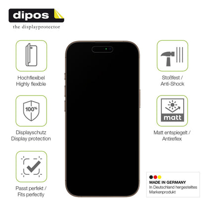 2x Full Cover matte Film for Apple iPhone 16 Pro Max Screen Protector Anti-Shock
