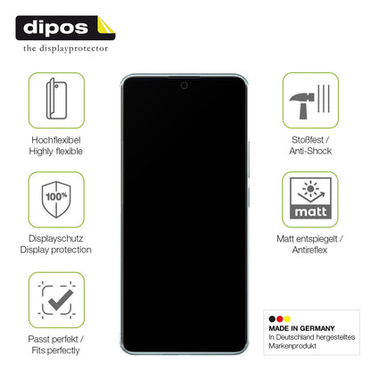 2x Full Cover matte Film for Xiaomi Redmi Note 14 Pro 5G Screen Protector