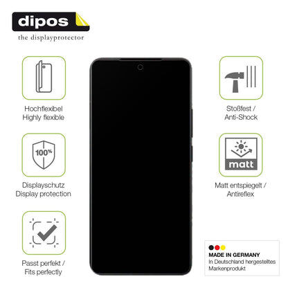 2x Full Cover matte Film for Xiaomi Poco F7 5G Screen Protector Anti-Shock