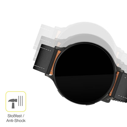 2x Screen Protector for Pireware Nano Smartwatch Protective Film covers 100%