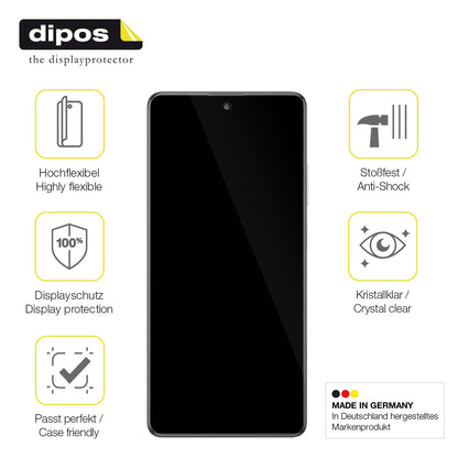 2x Screen Protector for Xiaomi Redmi Note 12 Pro Speed Protective Film covers