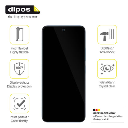 2x 3D Full Cover Schutzfolie für Redmi 15C
