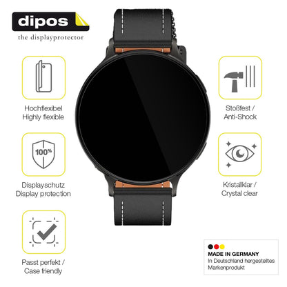 2x Screen Protector for Pireware Nano Smartwatch Protective Film covers 100%