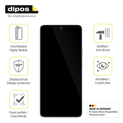 2x Screen Protector for Xiaomi Redmi Note 13 Pro 5G Protective Film covers 100%