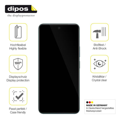 2x Screen Protector for Vivo Y39 5G Protective Film covers 100% dipos Flex