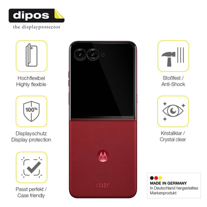 2x Screen Protector for Motorola Razr 60 Ultra Aussen-Display Protective Film