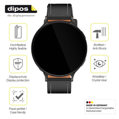 2x Screen Protector for Pireware Nano Smartwatch Protective Film covers 100%