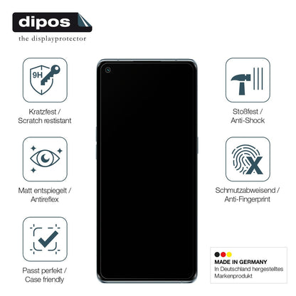 2x Screen Protector for Oppo Reno6 Pro 5G matte Flexible Glass 9H dipos