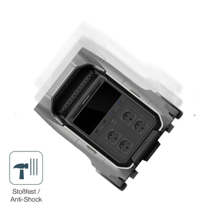 2x Screen Protector for EF Ecoflow Delta 3 Plus Flexible Glass 9H dipos
