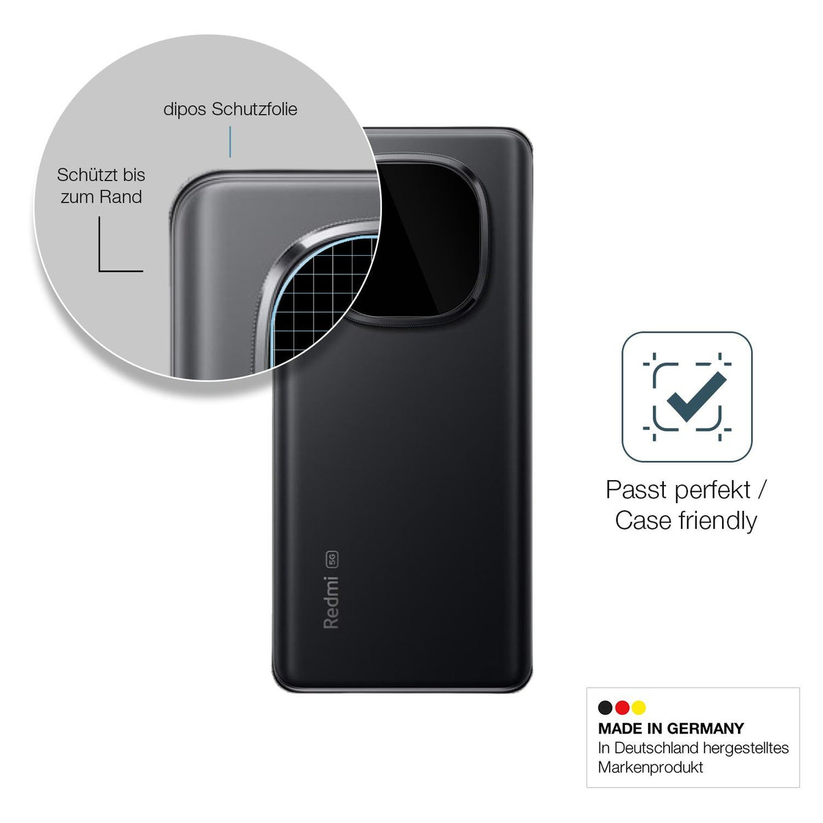 2x Screen Protector for Xiaomi Redmi Note 14 Pro+ 5G Camera Flexible Glass 9H