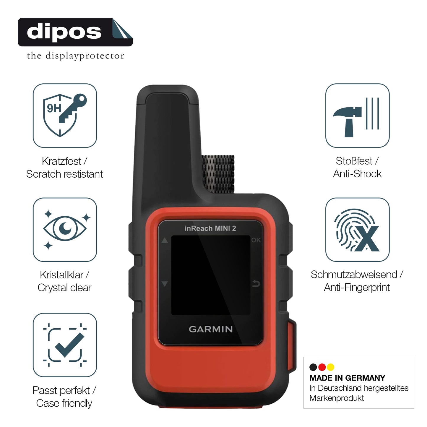 2x 9H Schutzfolie für Garmin inReach Mini 2 Panzerfolie