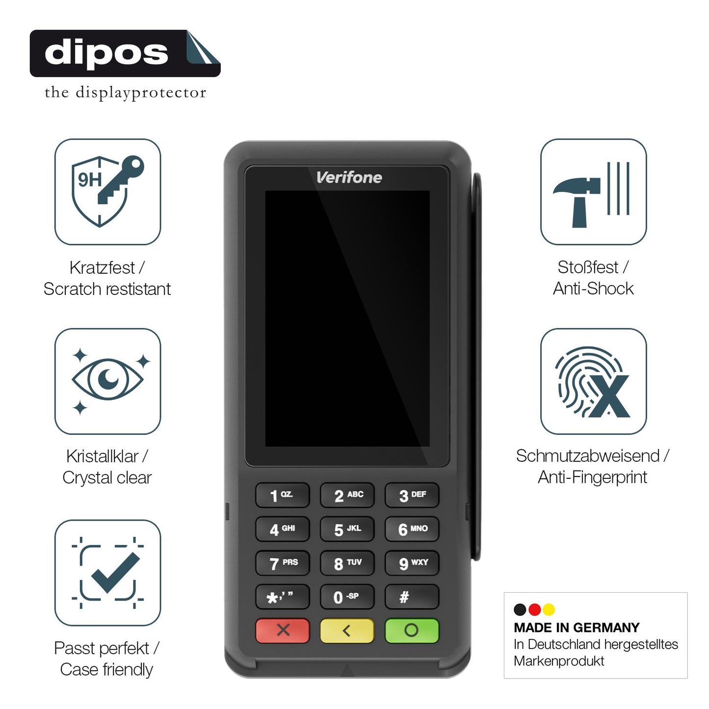 2x Screen Protector for Adyen P400 Plus Flexible Glass 9H dipos