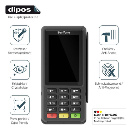 2x Screen Protector for Adyen P400 Plus Flexible Glass 9H dipos