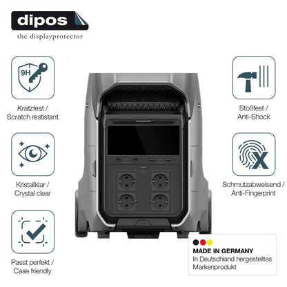 2x Screen Protector for EF Ecoflow Delta 3 Plus Flexible Glass 9H dipos