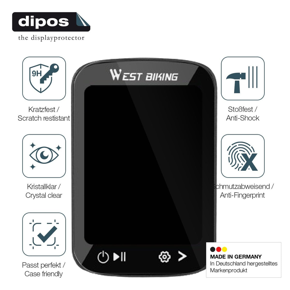2x Screen Protector for Yongness Bike Computer Flexible Glass 9H dipos