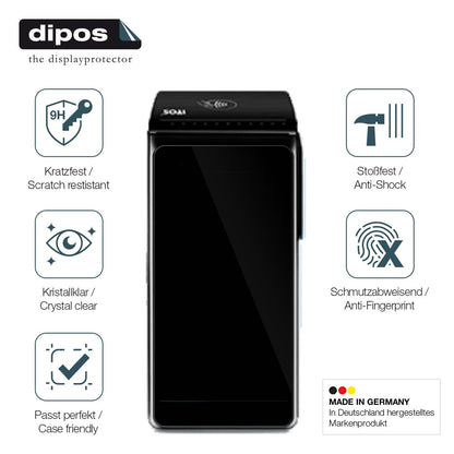 2x Screen Protector for Itos CM5 Flexible Glass 9H dipos