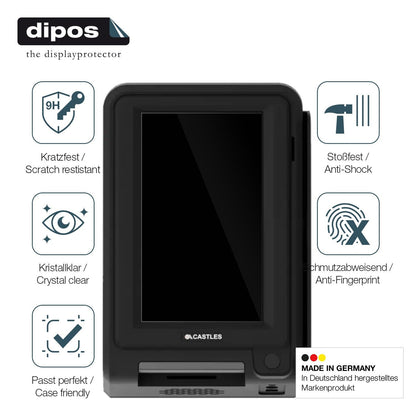 2x Screen Protector for Adyen S1U2 Flexible Glass 9H dipos