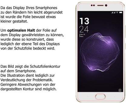 Dünne und klare Folie passend zugeschnitten für Allview X4 Soul Style
