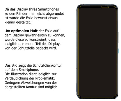 Dünne und klare Folie passend zugeschnitten für Asus ROG Phone 5 Pro