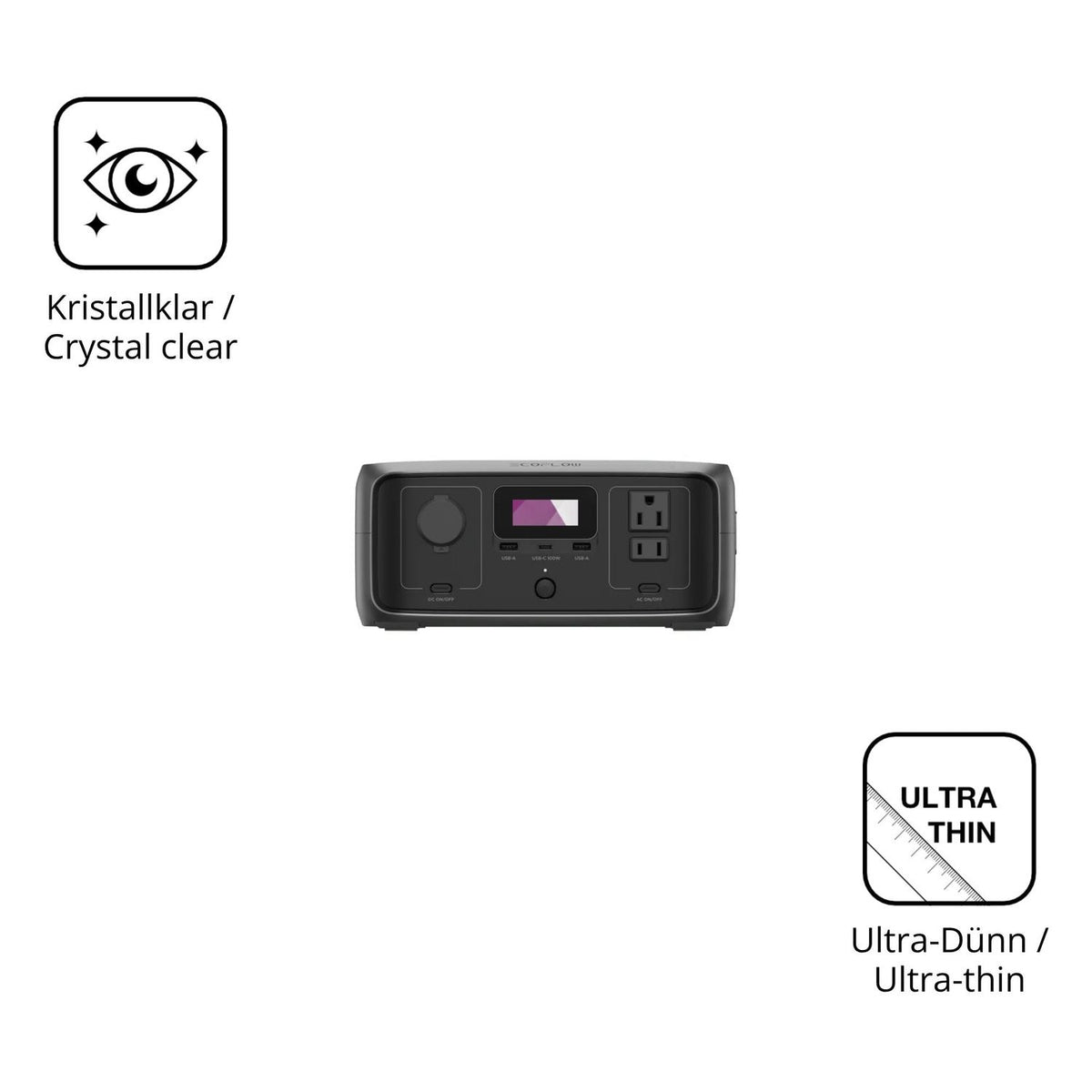 Dünne und klare Folie passend zugeschnitten für EcoFlow River 3
