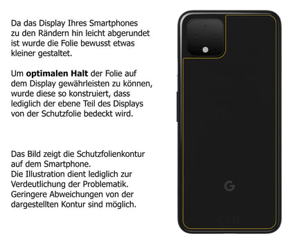 Dünne und klare Folie passend zugeschnitten für Google Pixel 4 Rückseite