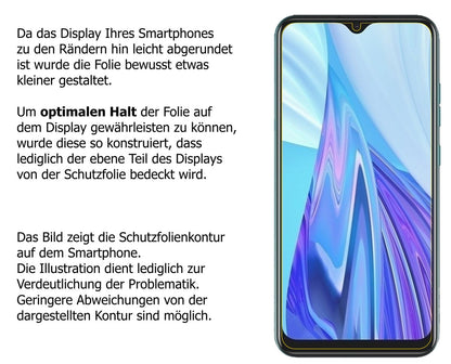 Dünne und klare Folie passend zugeschnitten für Hisense F30s
