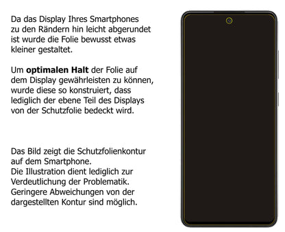 Dünne und klare Folie passend zugeschnitten für Hisense H50S