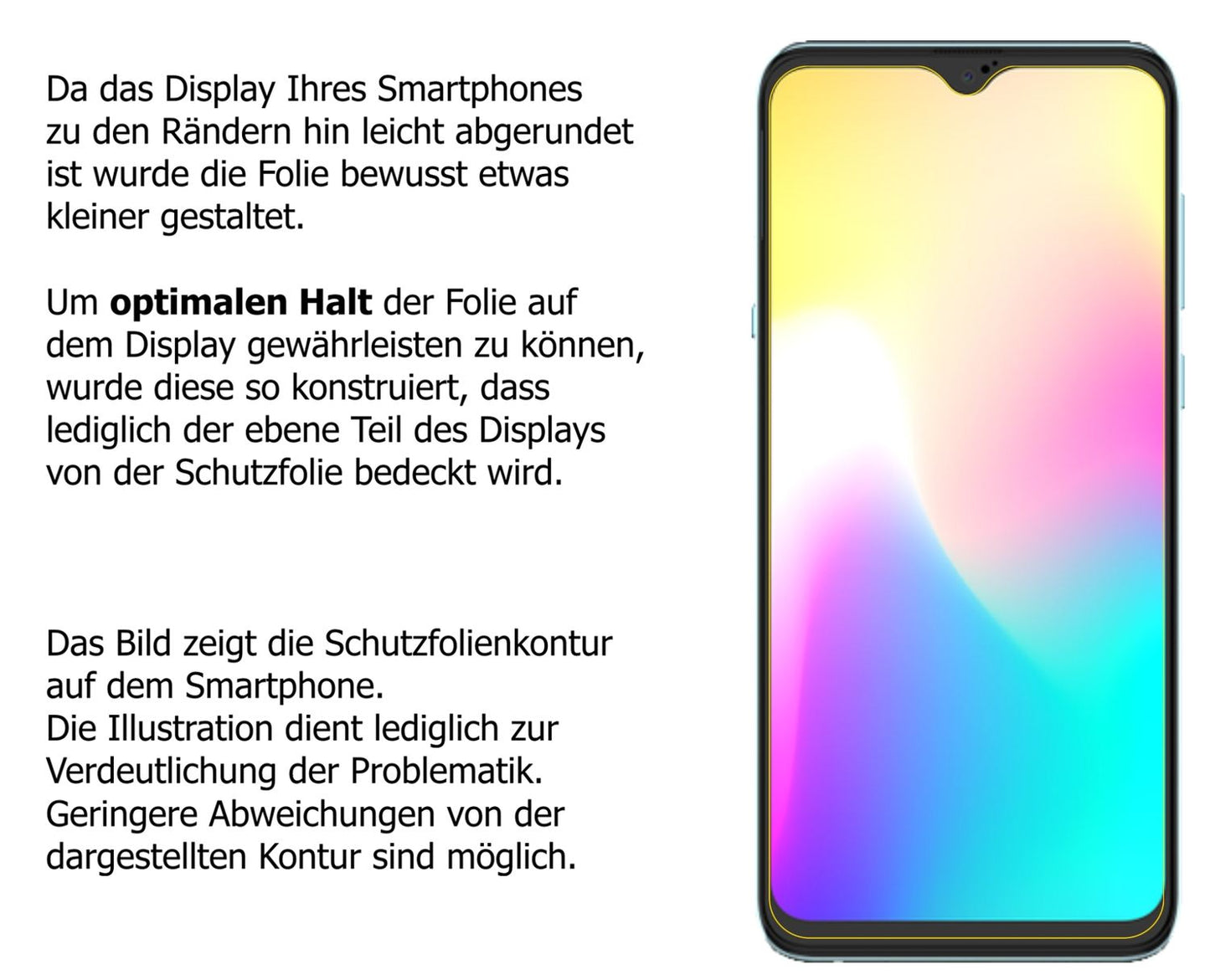 Dünne und klare Folie passend zugeschnitten für Hisense Infinity H30
