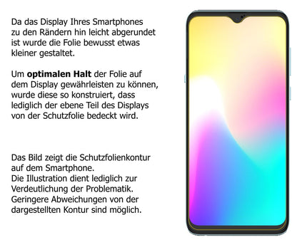 Dünne und klare Folie passend zugeschnitten für Hisense Infinity H30