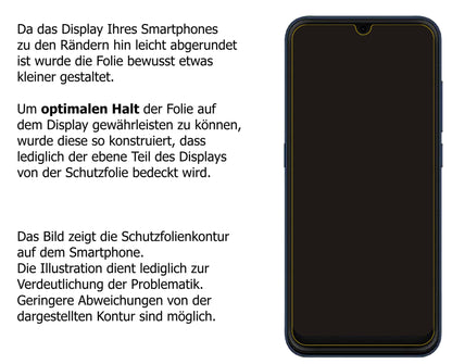 Dünne und klare Folie passend zugeschnitten für Hisense U50