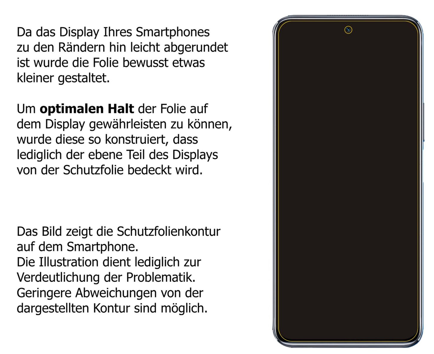 Dünne und klare Folie passend zugeschnitten für Honor Play 5T Pro