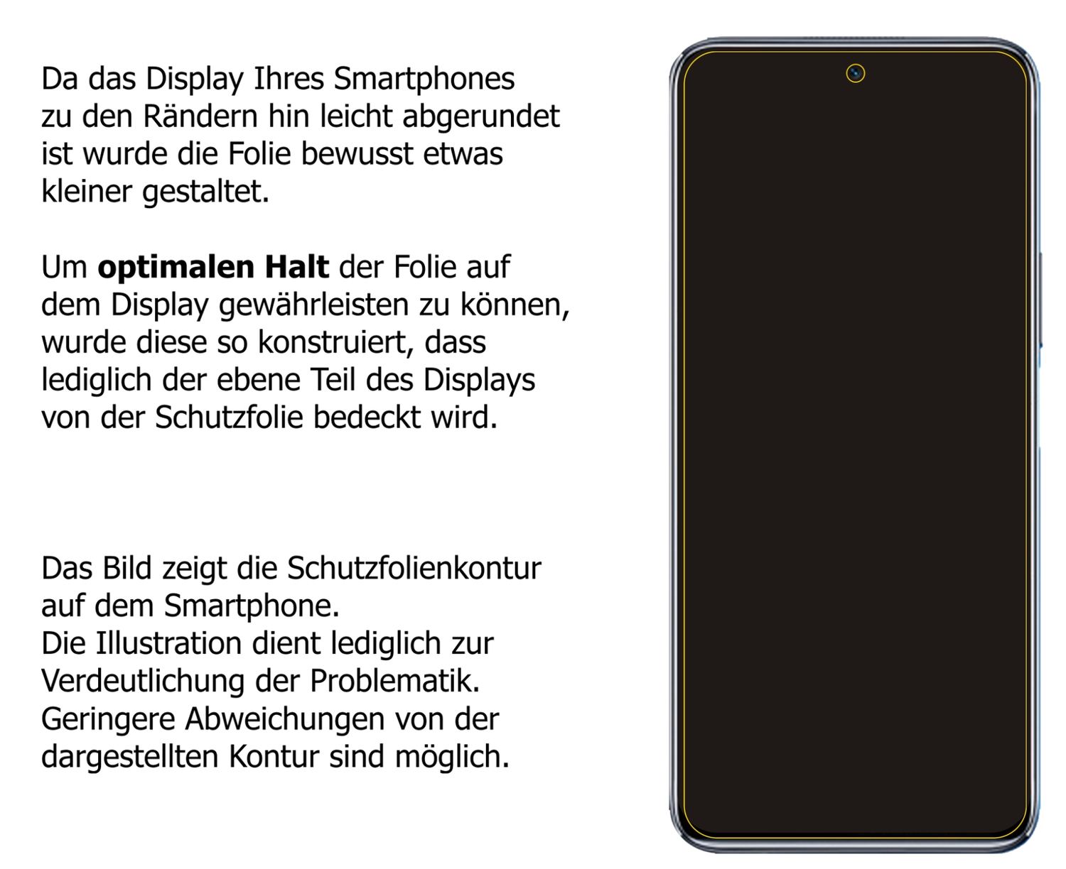 Dünne und klare Folie passend zugeschnitten für Honor Play 5T Pro