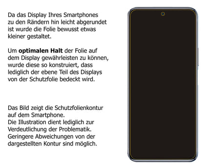 Dünne und klare Folie passend zugeschnitten für Honor Play 5T Pro