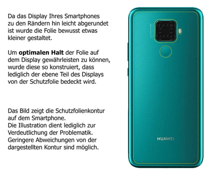 Dünne und klare Folie passend zugeschnitten für Huawei nova 5i Pro Rückseite