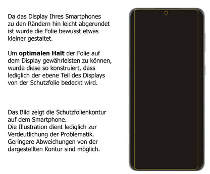 Dünne und klare Folie passend zugeschnitten für Huawei P50